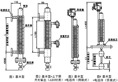 液壓油液位計結構特點圖