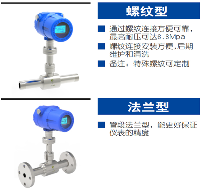 分體式熱式氣體質(zhì)量流量計產(chǎn)品分類圖二